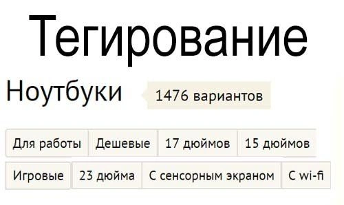 Что такое тегирование: его суть, роль, влияние на SEO и результаты в Казани