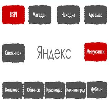 Перечень алгоритмов поисковой системы Яндекс в хронологическом порядке в Казани